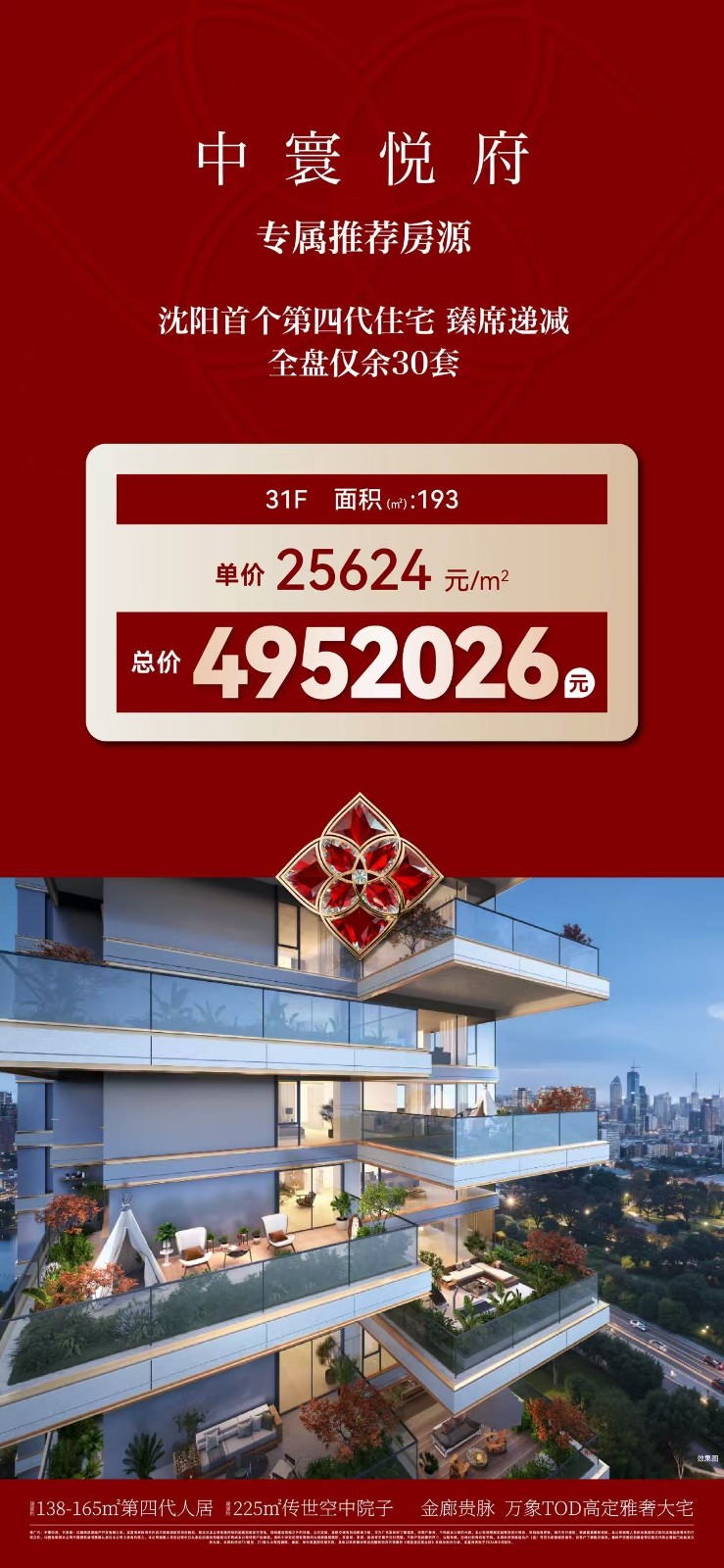 楼盘动态图片 1