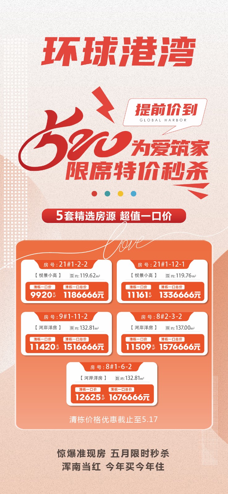 楼盘动态图片 1