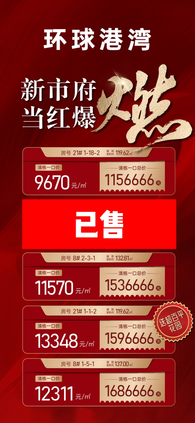 楼盘动态图片 1