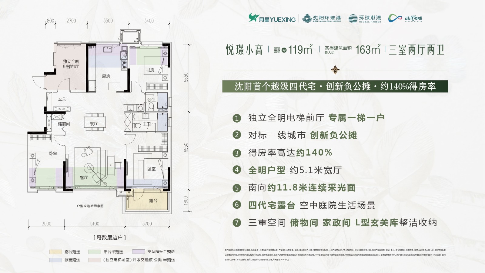 楼盘动态图片 1