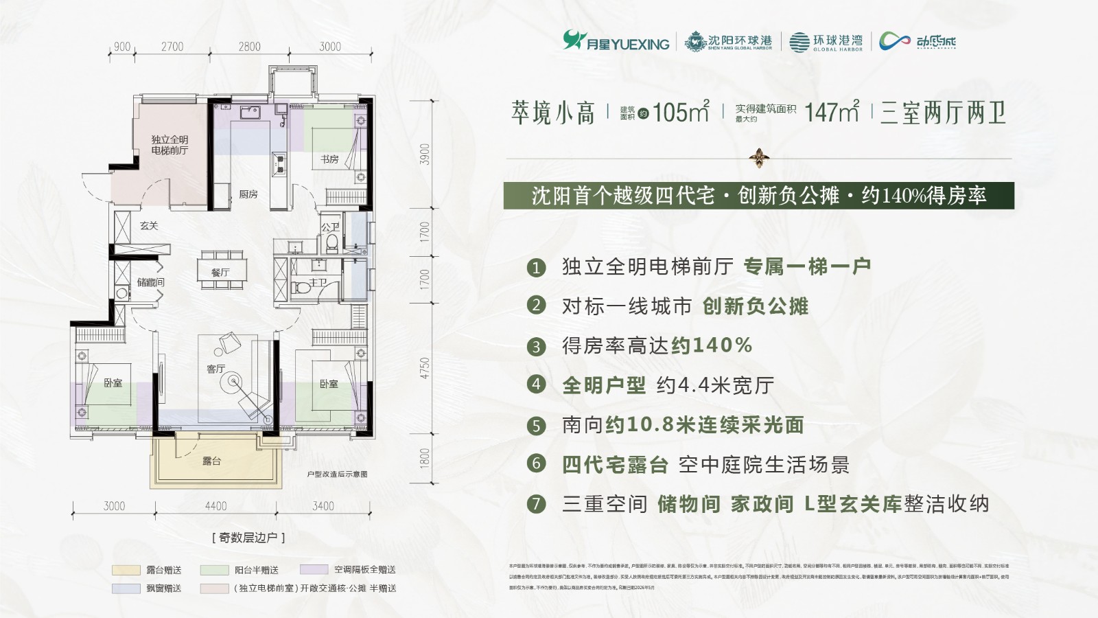 楼盘动态图片 2