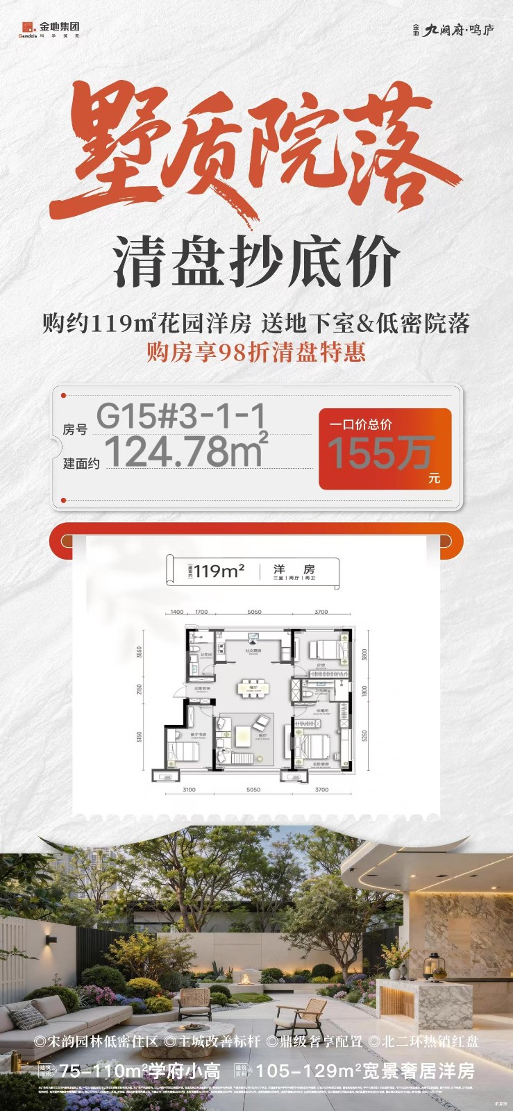 楼盘动态图片 1