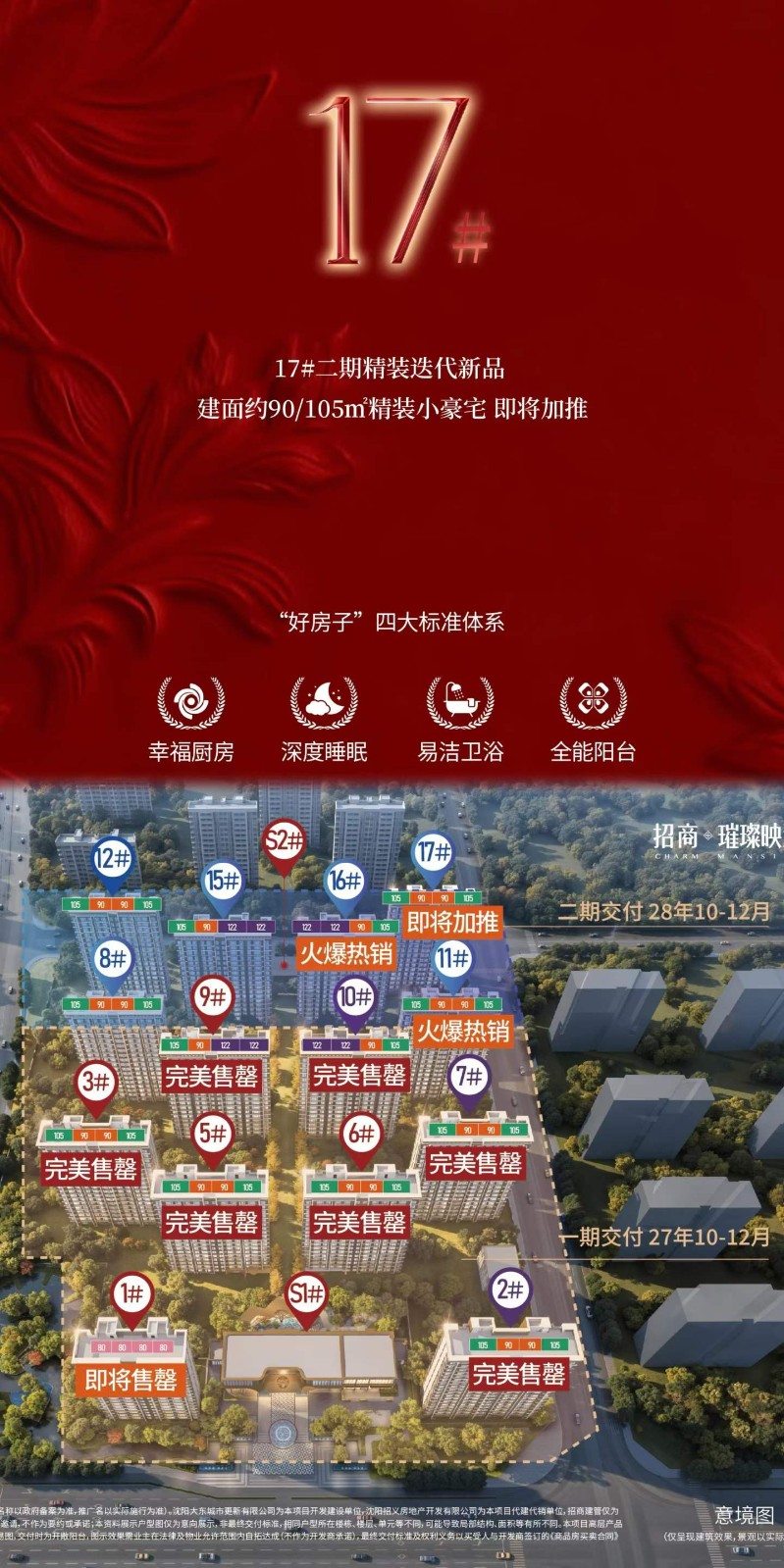 楼盘动态图片 1