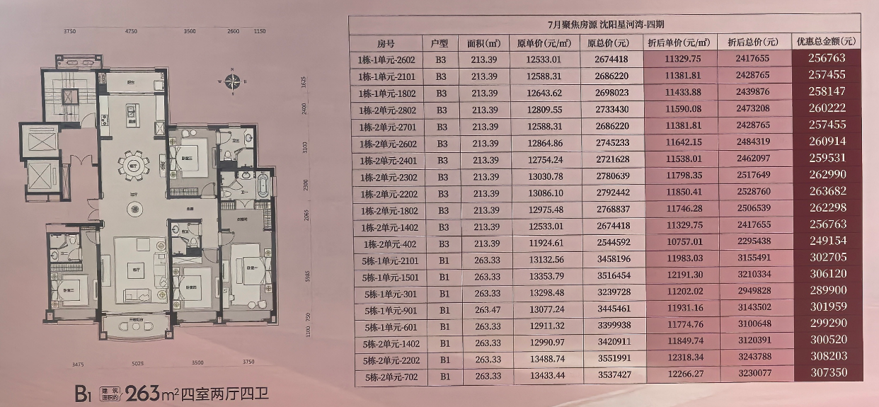 楼盘动态图片 1