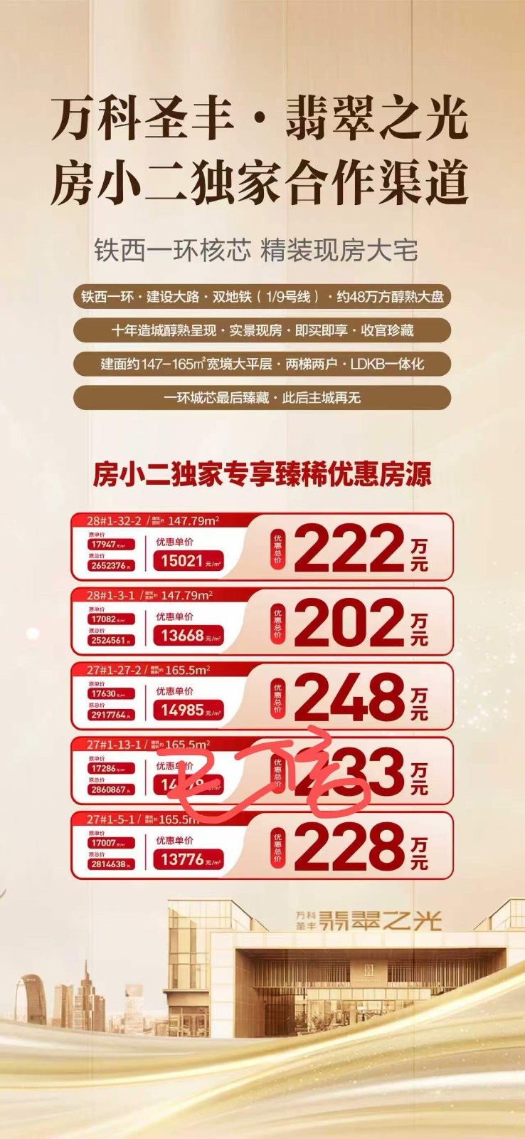 楼盘动态图片 1
