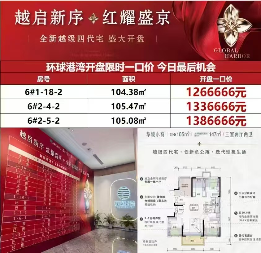 楼盘动态图片 1