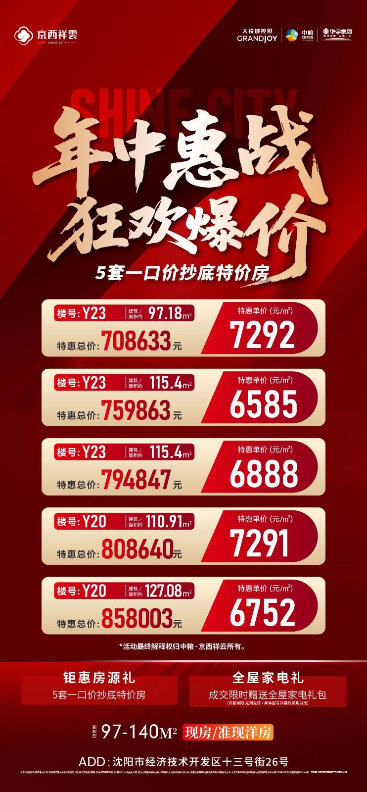 楼盘动态图片 2