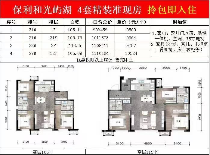 楼盘动态图片 1