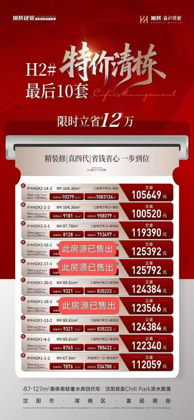 楼盘动态图片 1