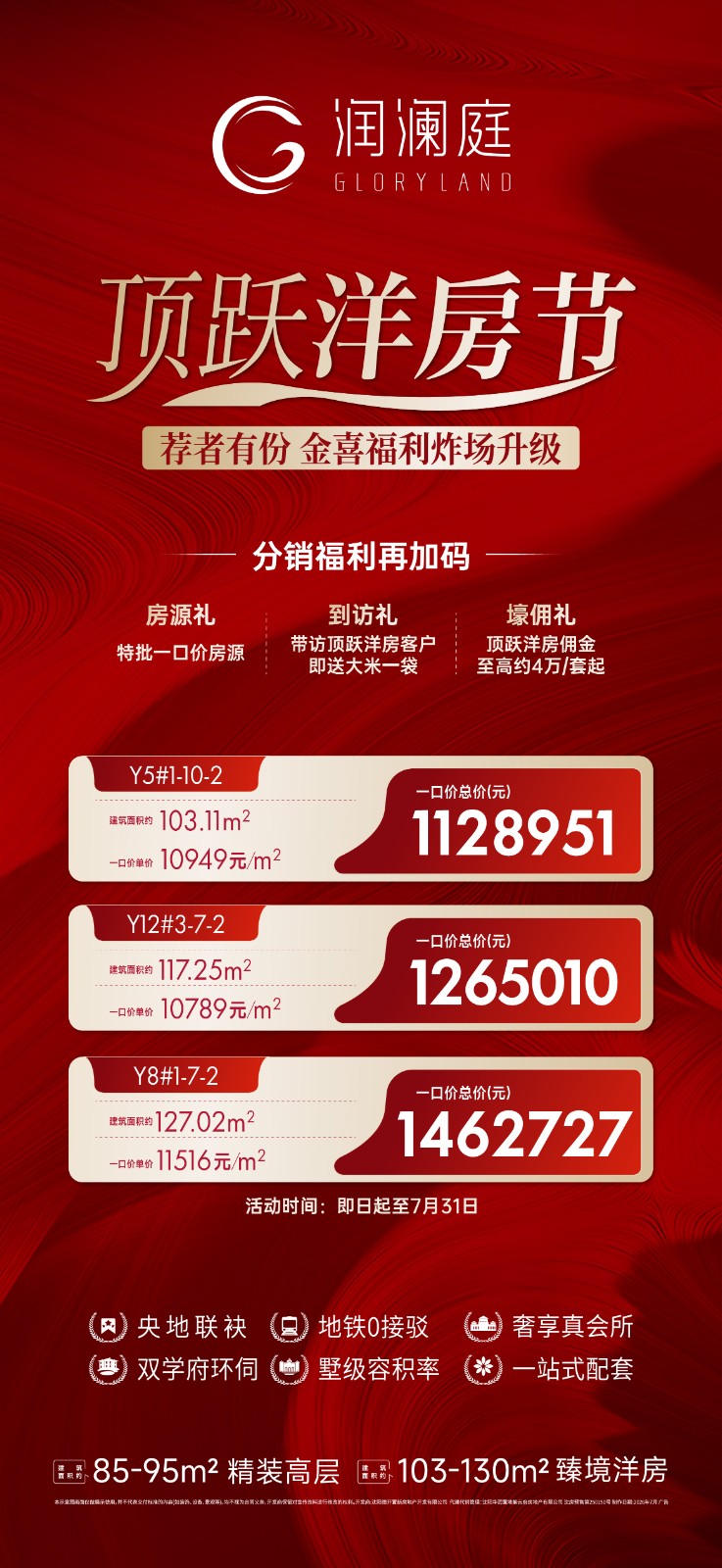 楼盘动态图片 1