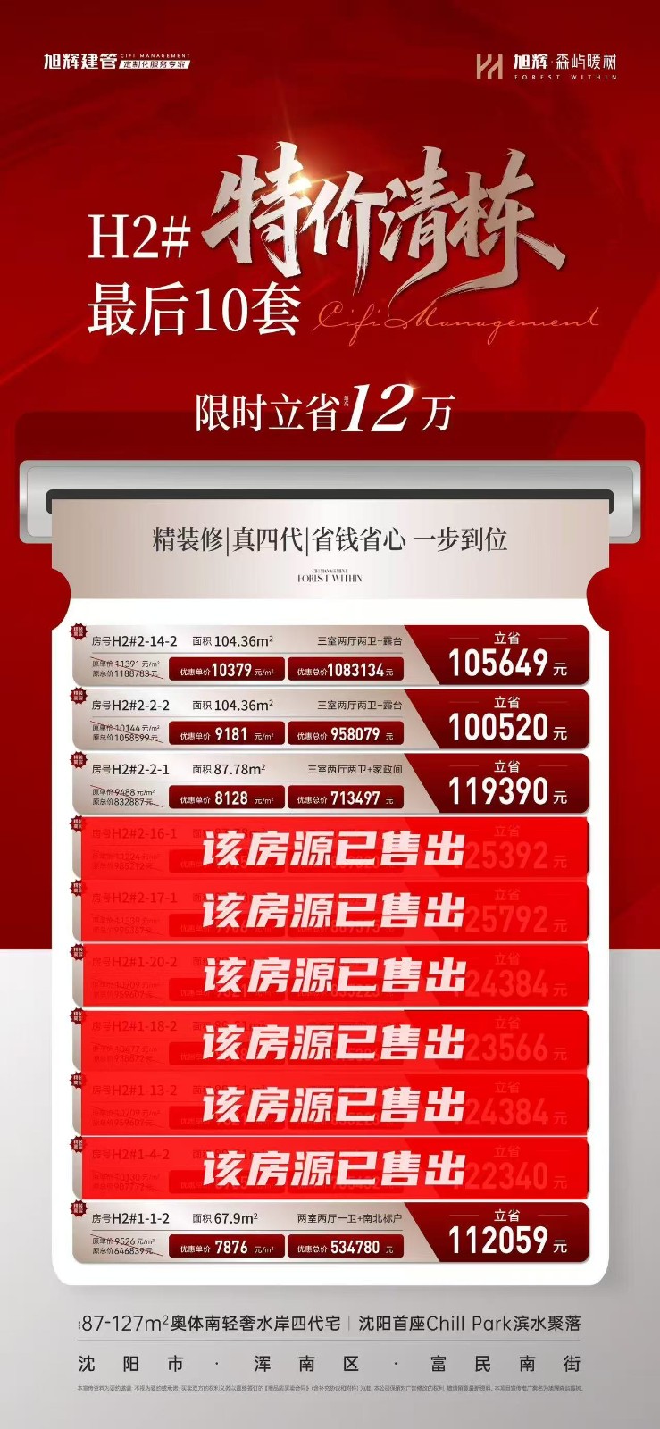 楼盘动态图片 1